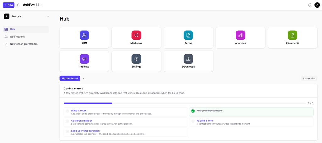AskEve Business Suite Hub