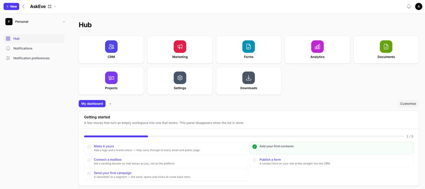 AskEve Business Suite