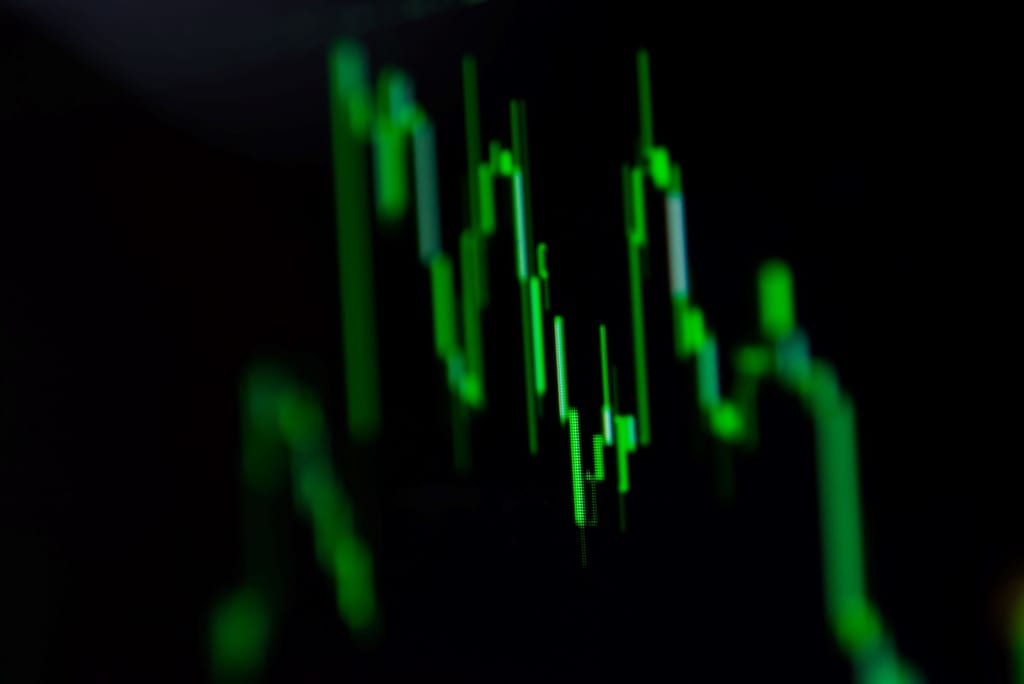 Reporting & Analytics